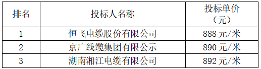 微信截图_20210416154406.png