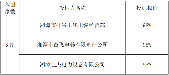 微信图片_20210602092947.png