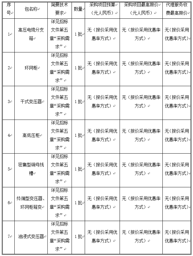 微信截图_20210623090132.png